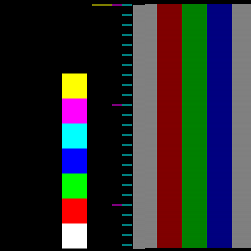 Test pattern showing 1 pixel width spacing, and the coloured markers.