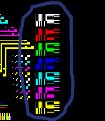 The horizontal and vertical lines test.